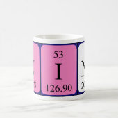 Nine periodic table name mug (Center)