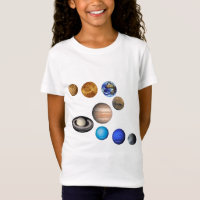 Nine planets in the solar system. Mercury,Venus,