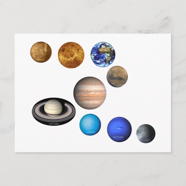 Nine Planets in the Solar System Postcard (Front)
