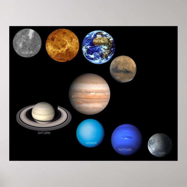 Nine Planets in the Solar System Poster (Front)