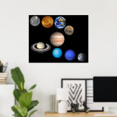 Nine Planets in the Solar System Poster (Home Office)