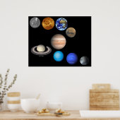 Nine Planets in the Solar System Poster (Kitchen)