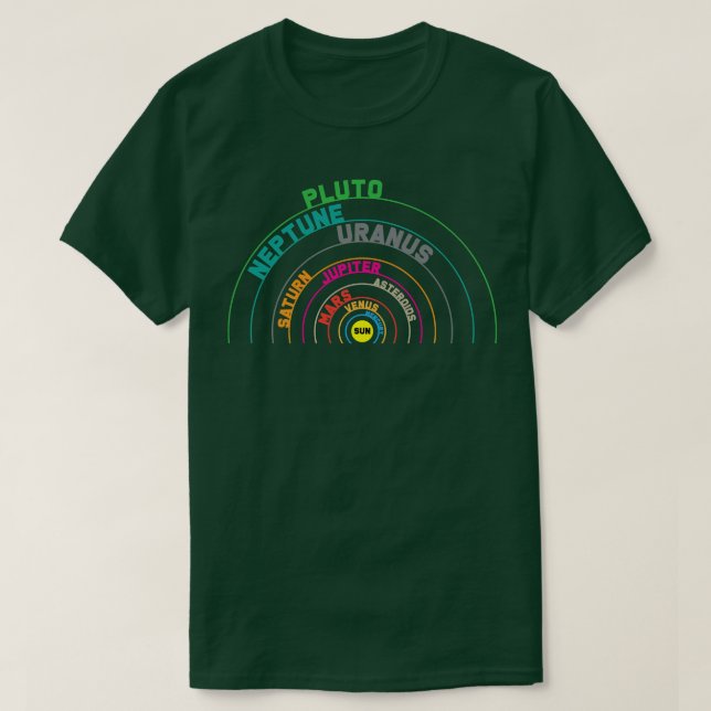 Nine Planets Science Outer Space Science Fan Premi T-Shirt (Design Front)
