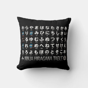 Ninja Boy Japanese Hiragana & Katakana table Cushion