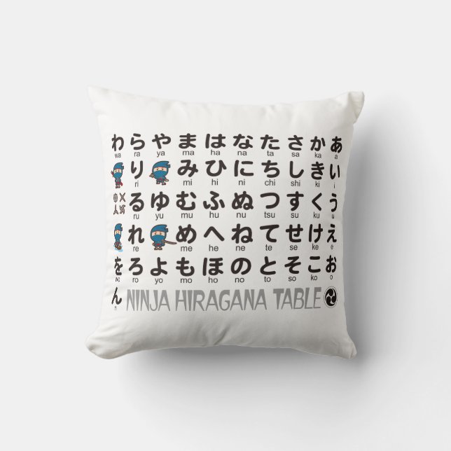 Ninja Boy Japanese Hiragana & Katakana table Cushion (Front)