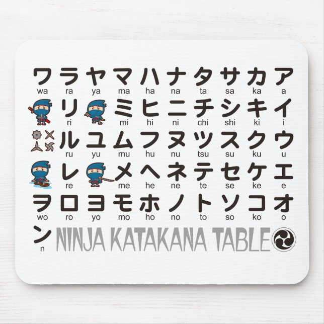 Ninja Boy Japanese Katakana table Mouse Mat (Front)
