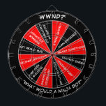 Ninja Dartboard<br><div class="desc">What Would a Ninja Do? Find out simply by putting a pin on it,  or better yet,  a dart! Plus,  who says a Ninja has to only do "one" of these things? Play more darts!</div>