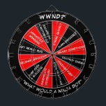 Ninja Dartboard<br><div class="desc">What Would a Ninja Do? Find out simply by putting a pin on it,  or better yet,  a dart! Plus,  who says a Ninja has to only do "one" of these things? Play more darts!</div>