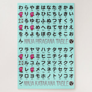 Ninja Girl Japanese Hiragana & Katakana Table Jigsaw Puzzle