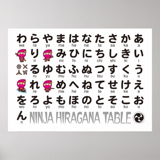 Ninja Girl Japanese Hiragana table Poster (Front)