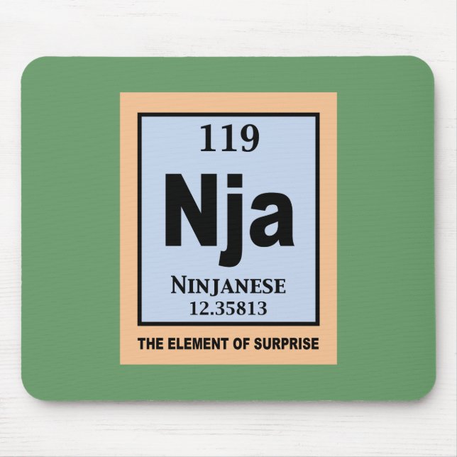 Ninjanese Mouse Mat (Front)