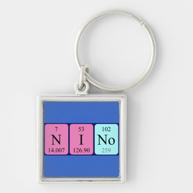 Nino periodic table name keyring (Front)