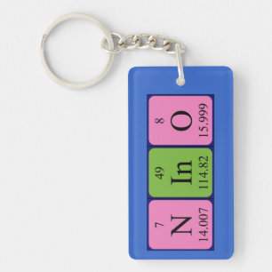 Nino periodic table name keyring