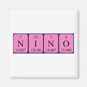 Nino periodic table name magnet