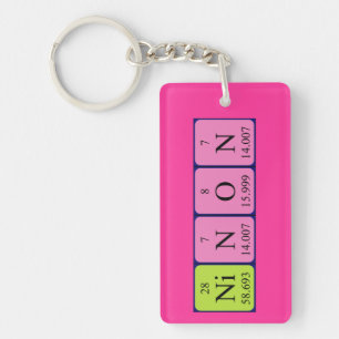 Ninon periodic table name keyring
