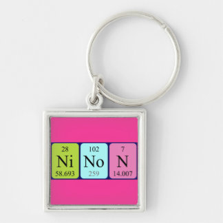 Ninon periodic table name keyring