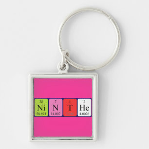Ninthe periodic table name keyring