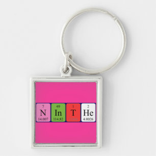 Ninthe periodic table name keyring