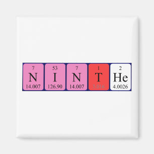 Ninthe periodic table name magnet