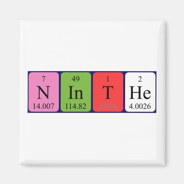 Ninthe periodic table name magnet (Front)