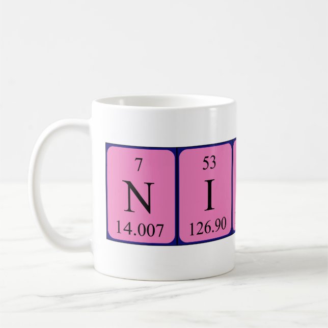 Ninthe periodic table name mug (Left)