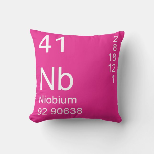 Niobium Cushion (Front)