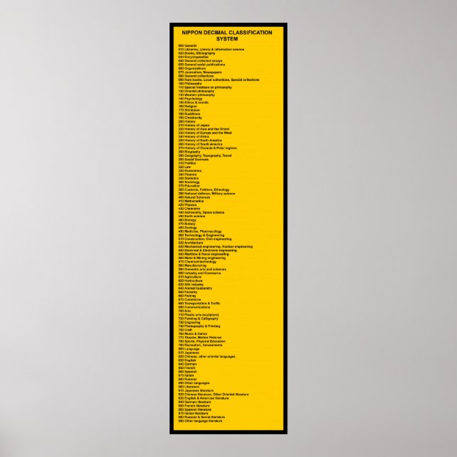 Nippon Decimal Classification System Print (Front)