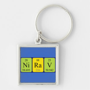 Nirav periodic table name keyring