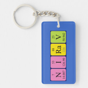 Nirav periodic table name keyring