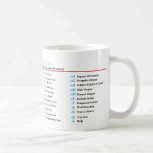 NMAP Mug