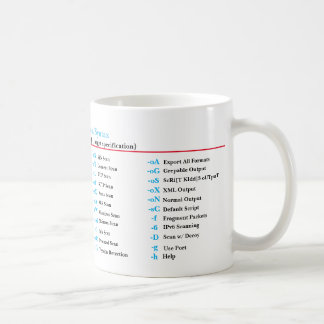 NMAP Mug