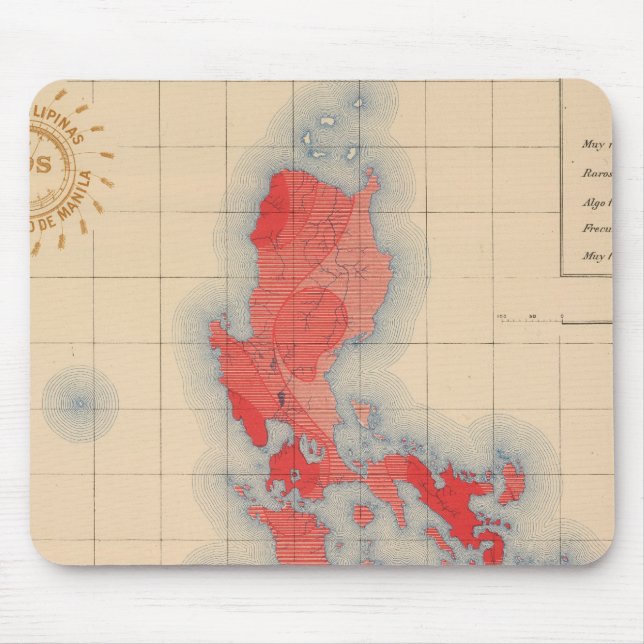 No 6 Distribution Temblores Signs Mouse Mat (Front)