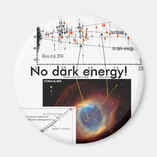 No dark energy! magnet
