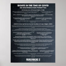 " No Discrimination" Human Rights Small Poster