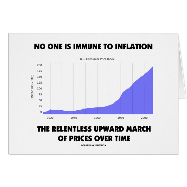 No One Is Immune To Inflation Upward March Prices (Front Horizontal)