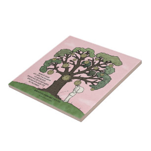 No TIME Like the Present Tile