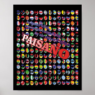 No What Country You Come From Poster
