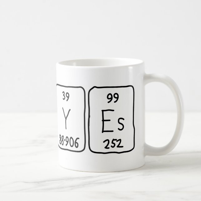 No/Yes periodic table word mug (Right)