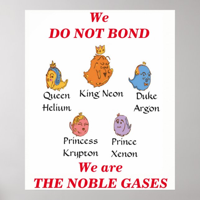 Noble Gases Poster (Front)