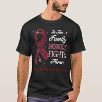 Nobody Fights Alone Hemiplegic Migraine Awareness