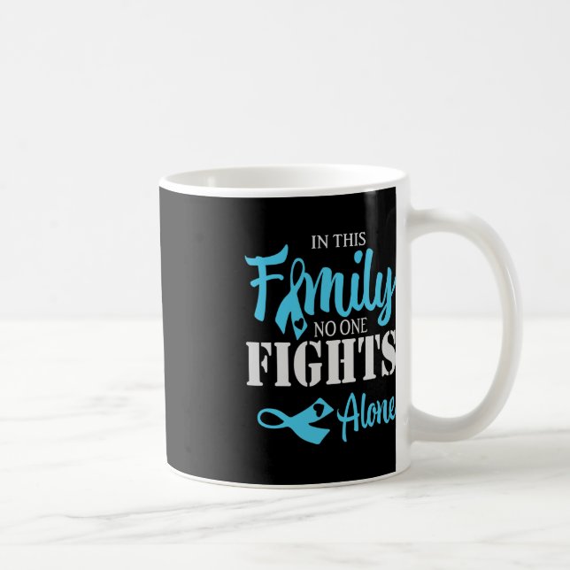 Nobody Fights Diabetes Alone Support Diabetes Awar Coffee Mug (Right)