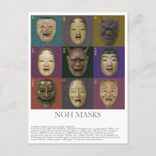 Noh masks colection postcard