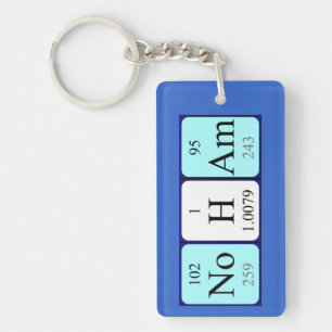 Noham periodic table name keyring