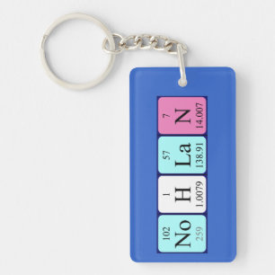 Nohlan periodic table name keyring