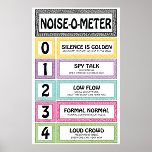 Noise-O-Meter Classroom Management Teacher Sign