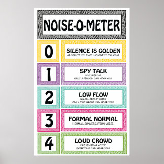 Noise-O-Metre Classroom Management Teacher Sign