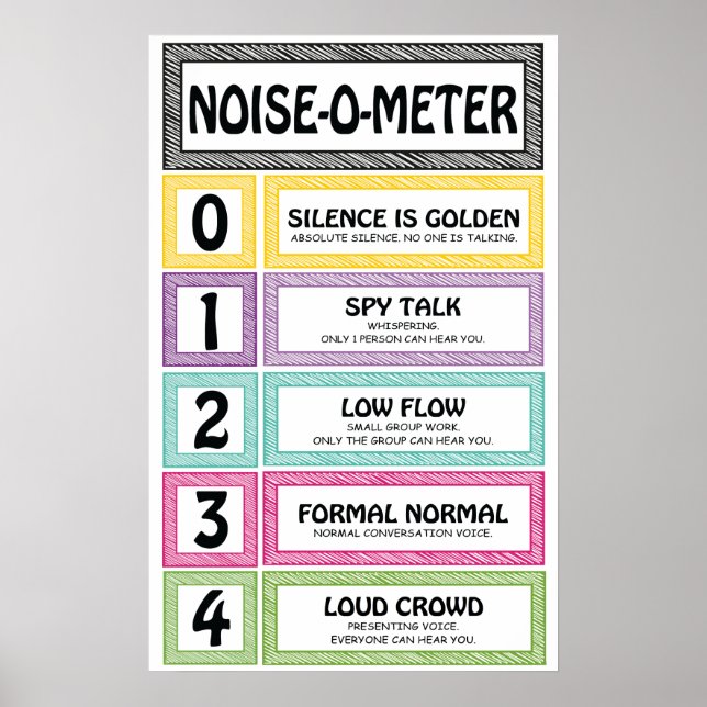 Noise-O-Metre Classroom Management Teacher Sign (Front)
