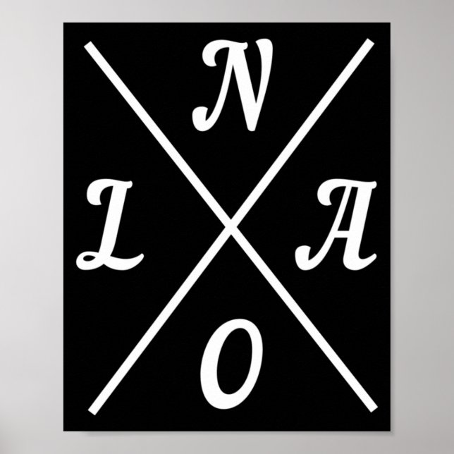 Nola New Orleans Louisiana United States _1  Poster (Front)