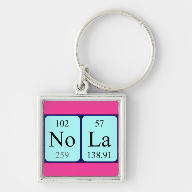 Nola periodic table name keyring (Front)