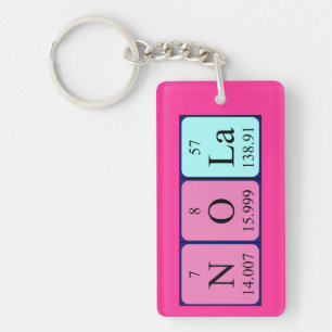 Nola periodic table name keyring